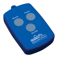 Preview: Endless Pools EP1