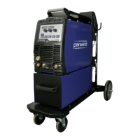 Preview: Parweld XTM 255i