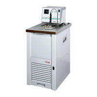 Preview: Julabo FK30-SL