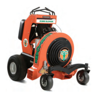 Preview: Billy Goat HURRICANE X3000