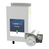 Preview: VGE MultiMax Pro