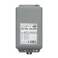 Preview: ViziT BK-4AV