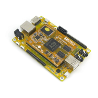 Preview: Allwinner A20