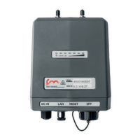 Preview: Cisco FM4200