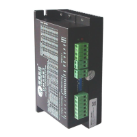 Preview: Leadshine DMA882S