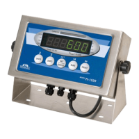 Preview: Transcell Technology TI-1520