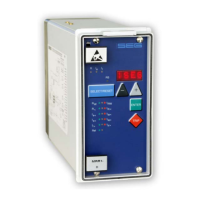 Preview: Woodward MRR1