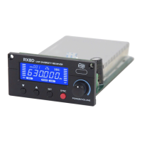 Preview: Parallel Audio RX8D