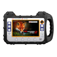Preview: Promax HD Ranger +