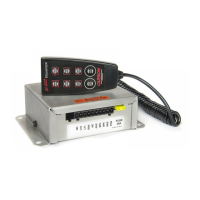 Preview: Carson SC-1022-20