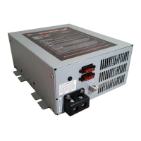 Preview: PowerMax PM4-15