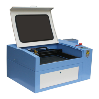 Preview: Redsail M3050