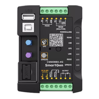 Preview: Smartgen CMM366A-4G