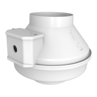 Preview: SystemAir Fantech Rn Series