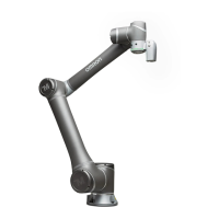 Preview: Omron TM Robot TM12 Series