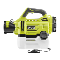 Preview: Ryobi P2890