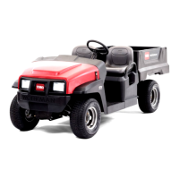 Preview: Toro Workman GTX EFI
