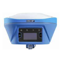 Preview: TERSUS Oscar GNSS