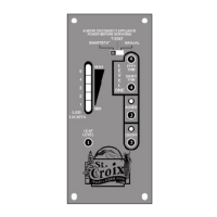 Preview: St. Croix DHC3000