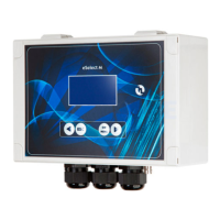 Preview: ETATRON D.S. eSelect M 1 pH (Rx)