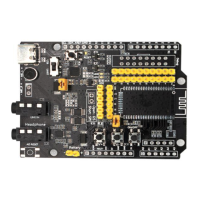 Preview: Feasycom FSC-DB200