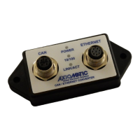 Preview: AXIOMATIC AX140900