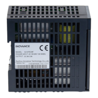 Preview: Inovance GL10-PS2