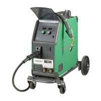 Preview: Migatronic OMEGA2 BASIC II