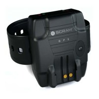 Preview: SCRAM Systems GPS-610