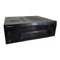 Preview: Pioneer VSX-D411