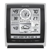 Preview: ACU-RITE 06016RM