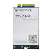 Preview: Quectel RM502Q-GL