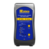 Preview: Century CC1212