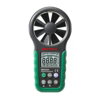 Preview: Mastech MS6252A