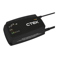 Preview: CTEK PRO15S