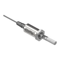 Preview: Servomex AquaXact 1688