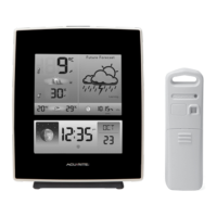 Preview: ACU-RITE 02050CCDI