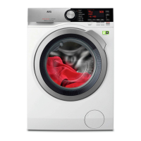 Preview: AEG L8 FEN96 CS