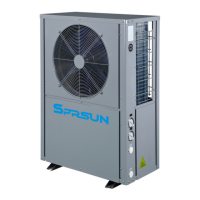 Preview: SPRSUN CGK/C-12