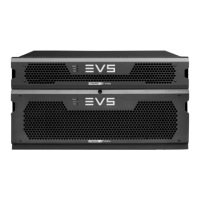 Preview: EVS Synapse SFR04