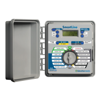 Preview: SmartLine SL1620