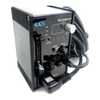 Preview: CCS PD3-3024-3-PI