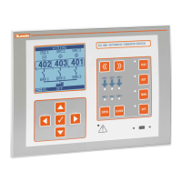 Preview: LOVATO ELECTRIC ATL900