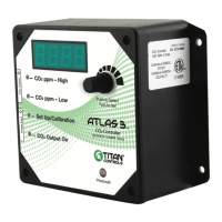 Preview: Titan Controls Atlas 3