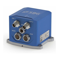 Preview: SBG EKINOX Series