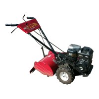 Preview: Rally RYX820