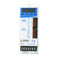 Preview: SHS HT3 Series