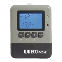 Preview: Dometic Waeco