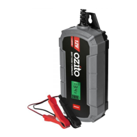 Preview: Ozito OCBC-400