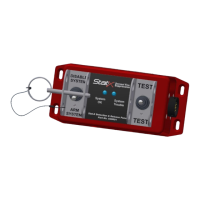 Preview: Stat-X SDRP